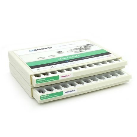 Denovo Molar Band Kits