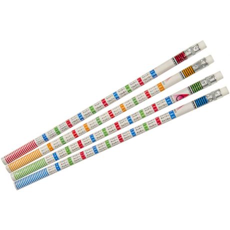 Spicker Bleistift 1x1 (144 Stk)