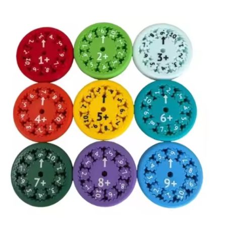 Mathematik Spinner