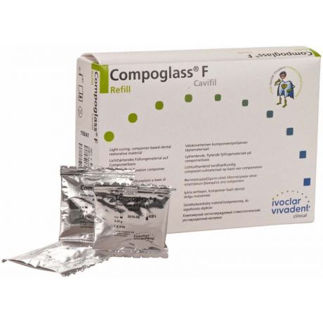 Compoglass F, A1 / 140, Cavifils