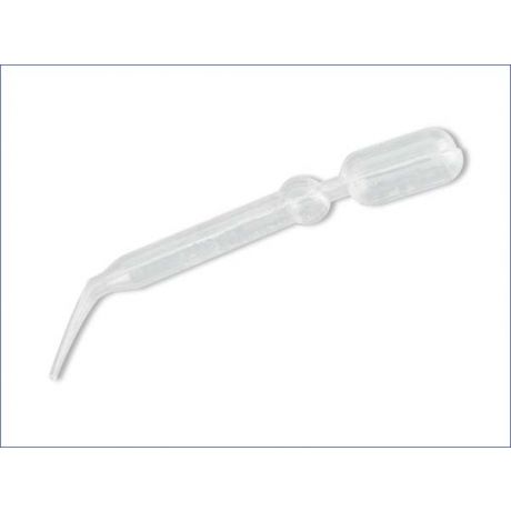 Pipette